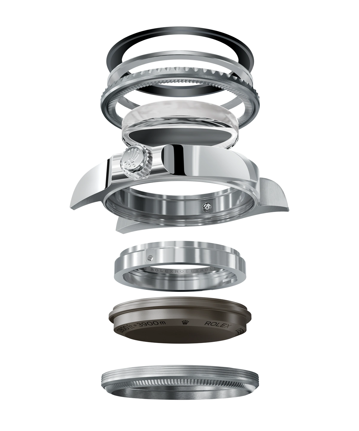 Rolex Deepsea watches - Jai's Turks and Caicos